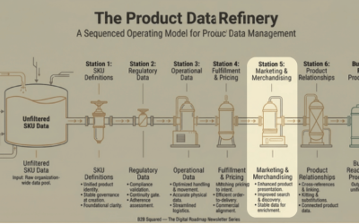 Stage 5: Marketing Data